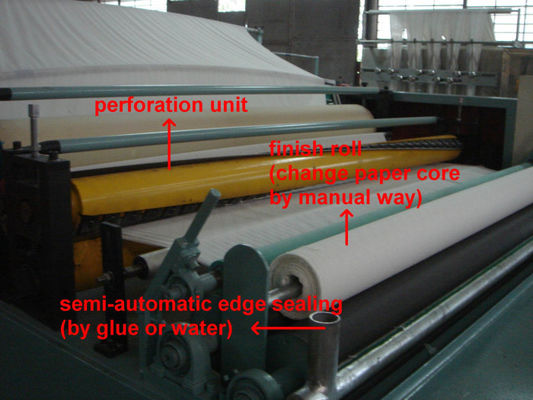500mm Size 3 In 1 Rewinding Toilet Roll Making Machine