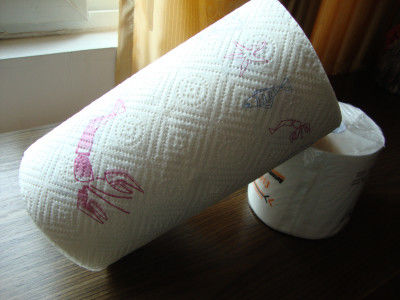 1750mm Width 2 Color Printing 3HP Paper Roll Slitter