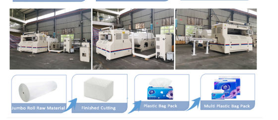 11KW 0.5Mpa Facial Tissue Production Line Edge Embossing 18g/m2